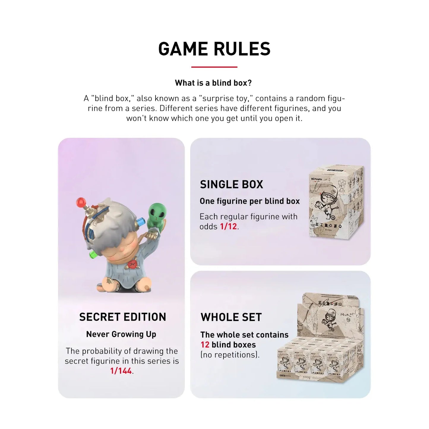 Popmart - Hirono Echo Series