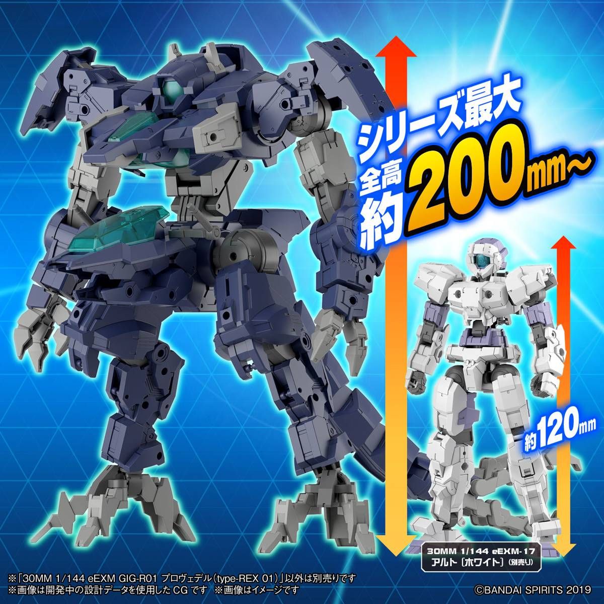 eEXM GIG-R01 Provedel (type-REX 01) 30MM 1/144