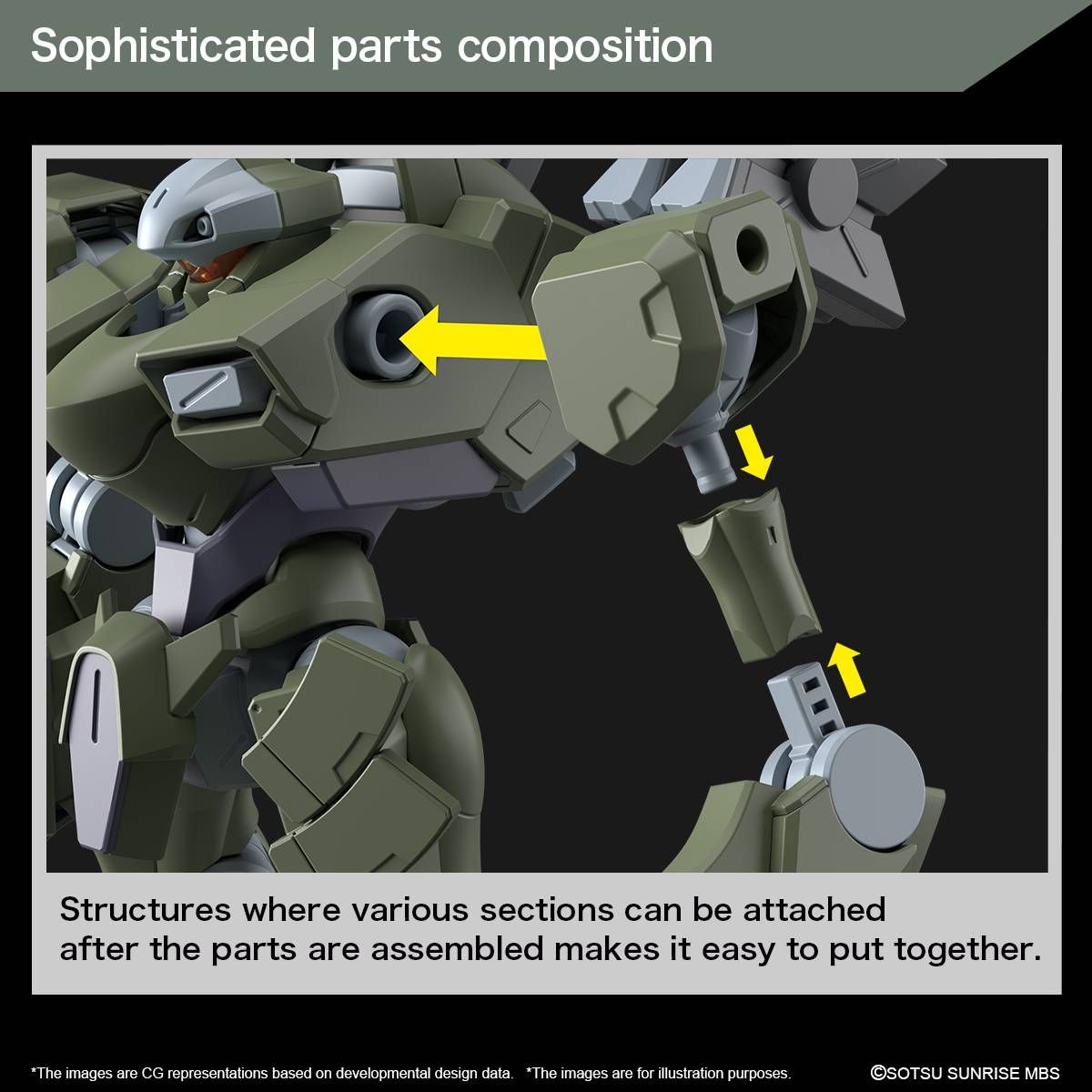 F/D-20 Zowort Heavy HGTWFM 1/144