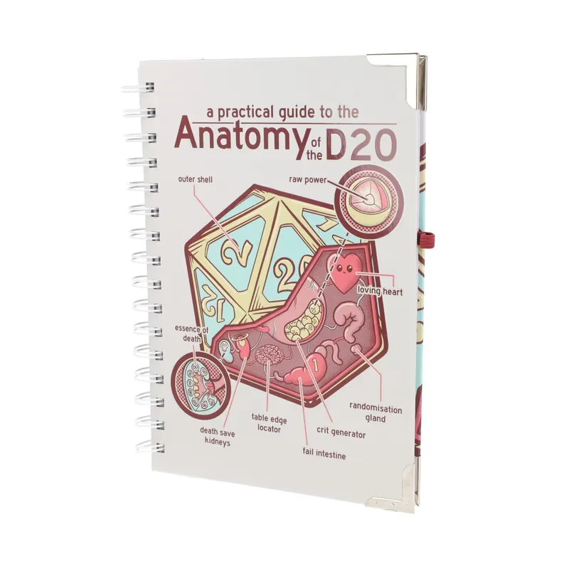 GlassStaff - Anatomy of the d20 Deluxe Notebook