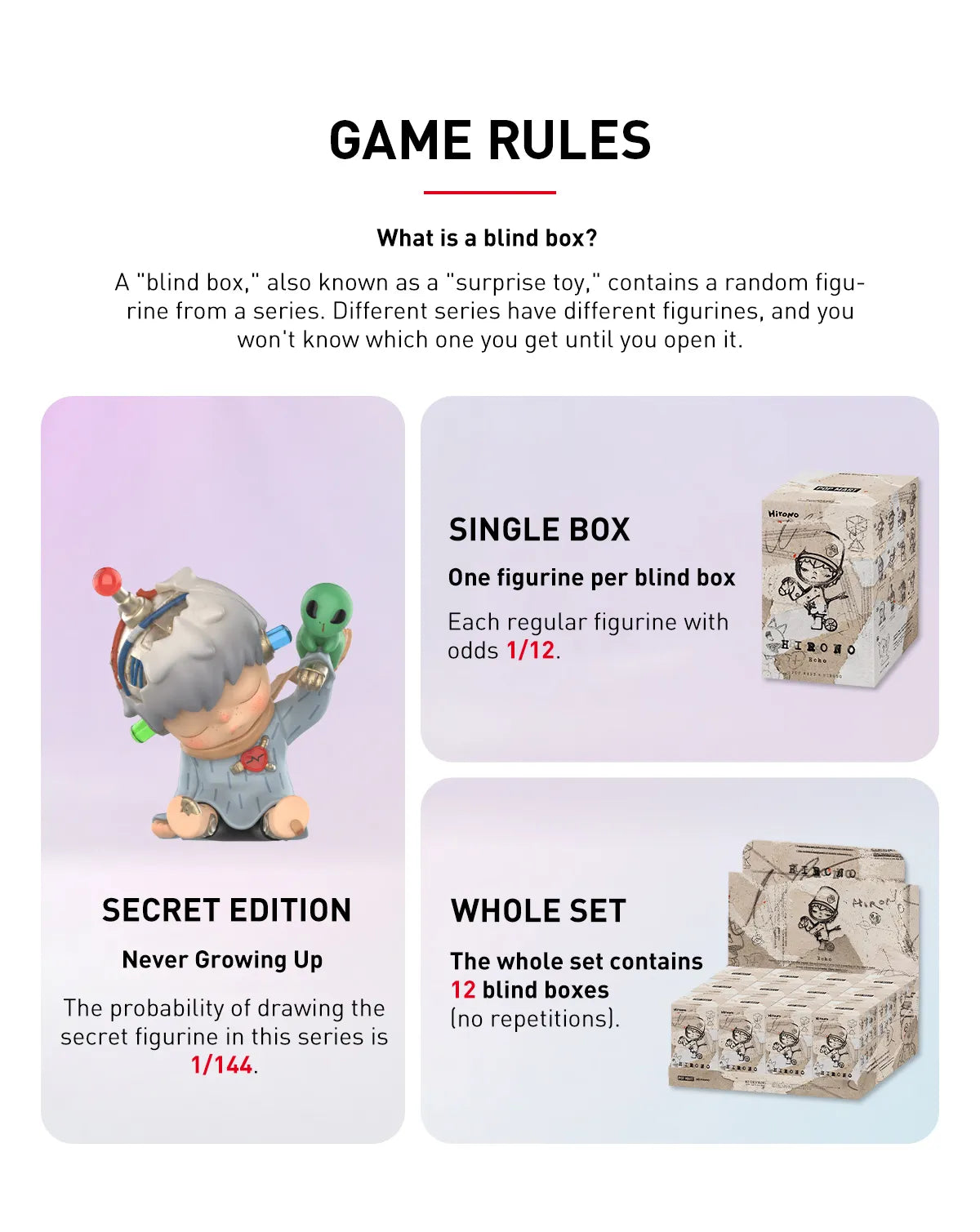 Popmart - Hirono Echo Series