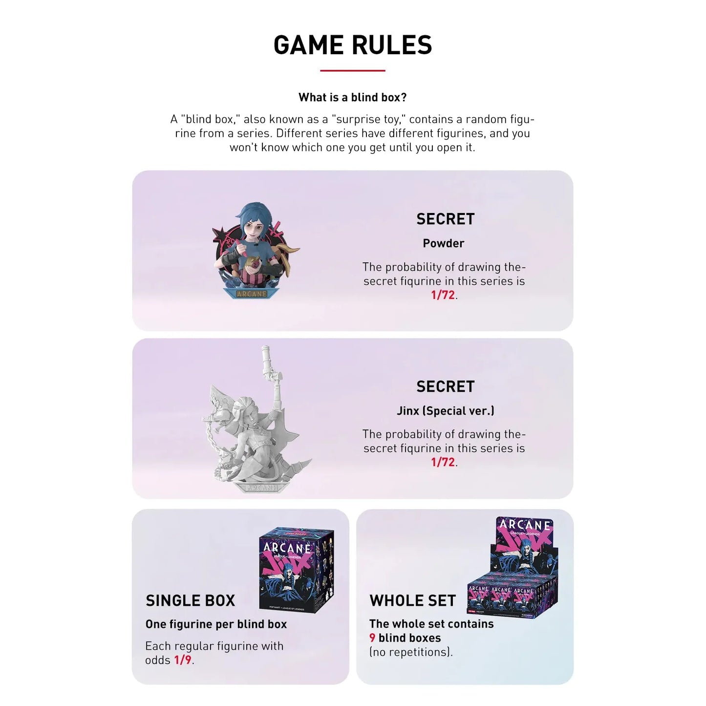 Popmart - League of Legends: Arcane Series Figures