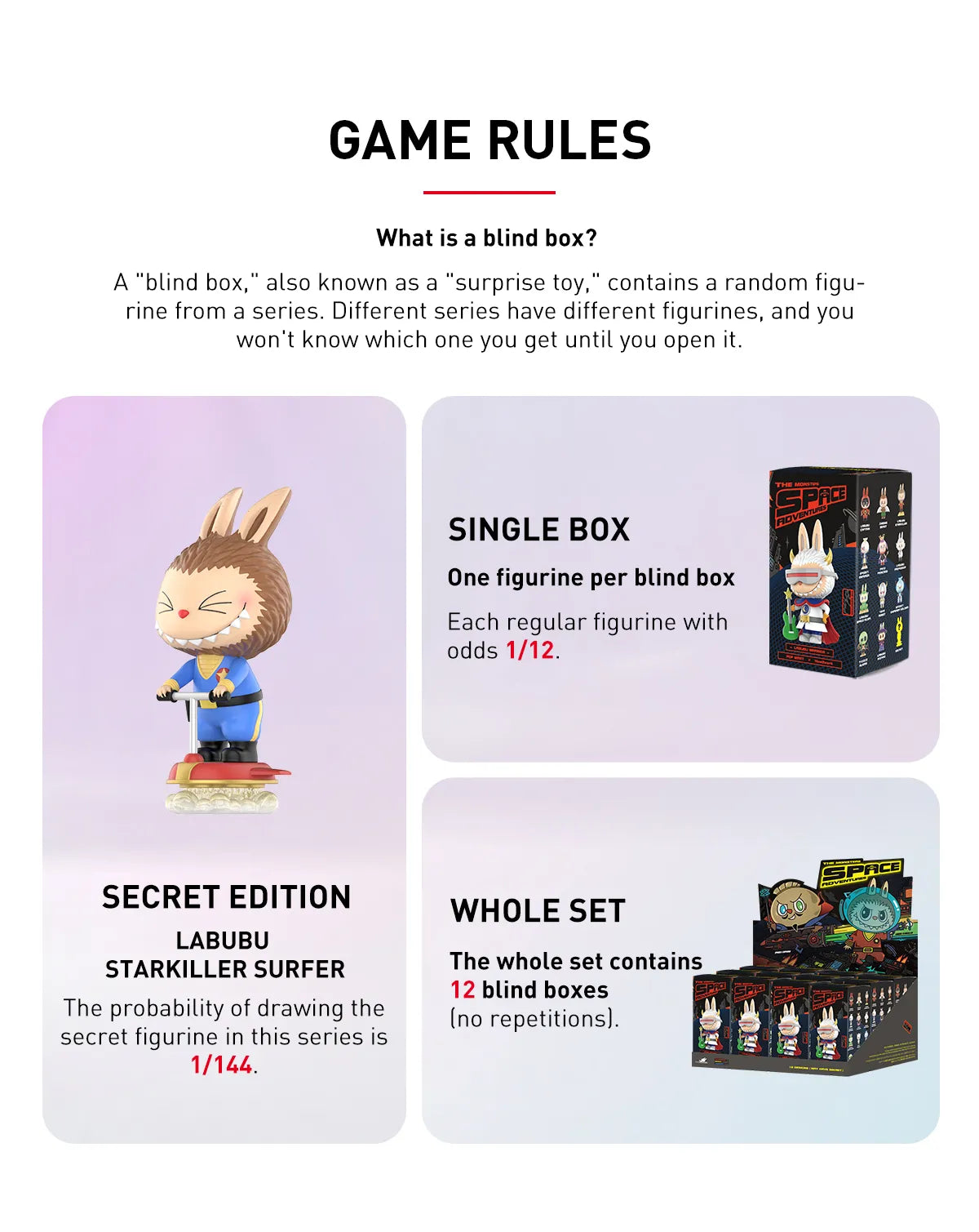 Popmart - The Monsters Space Adventures Series