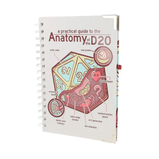 Anatomy of the d20 luxe notitieboek