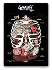 Anatomy of the DM Sticker