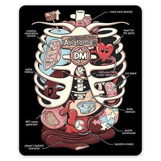 Anatomy of the DM Sticker