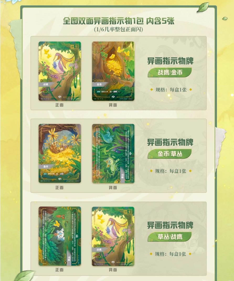 Riftbound : Secret Garden Giftbox - Chinese